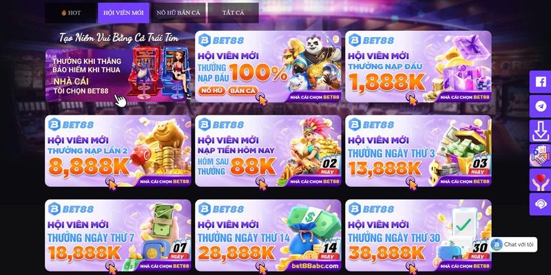 Tổng hợp khuyến mãi Bet88 hấp dẫn cho hội viên